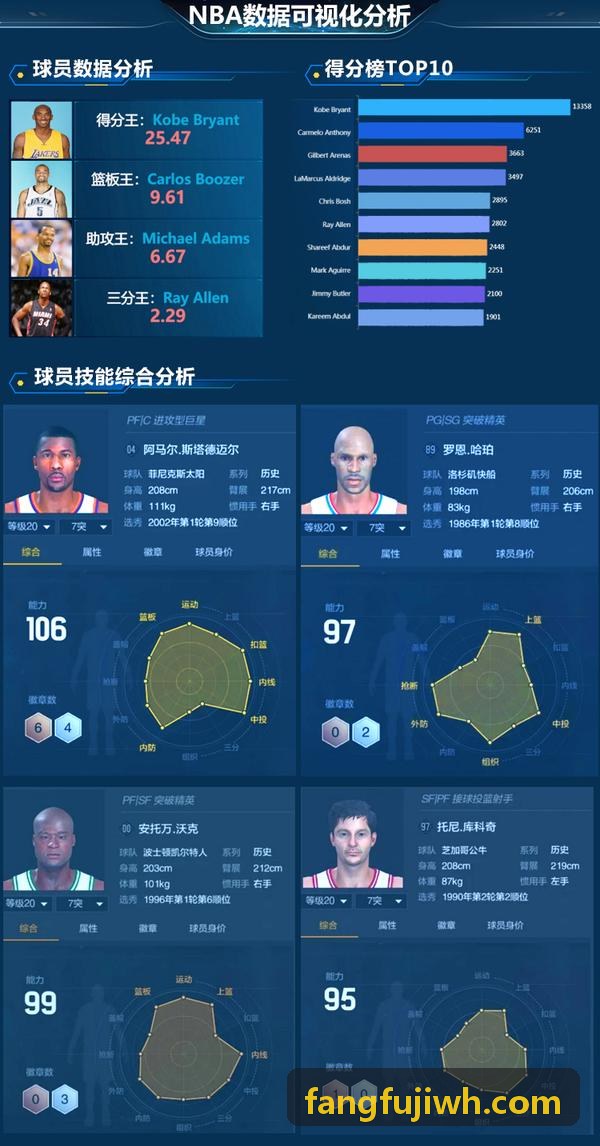 MK体育 · 智能运动 · 专业赛事平台战术热力图与数据引擎分析实况